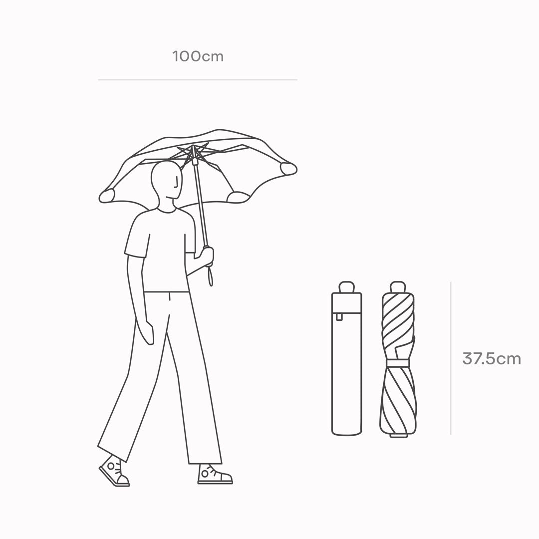 Blunt Umbrellas - Dimensions