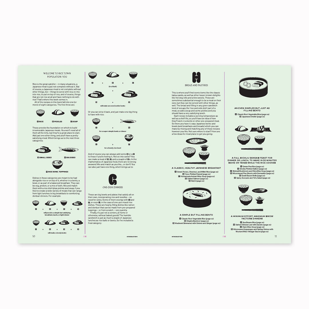 Japaneasy | Tim Anderson | Bowls & Bento