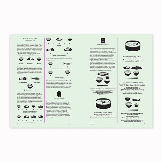 Japaneasy | Tim Anderson | Bowls & Bento