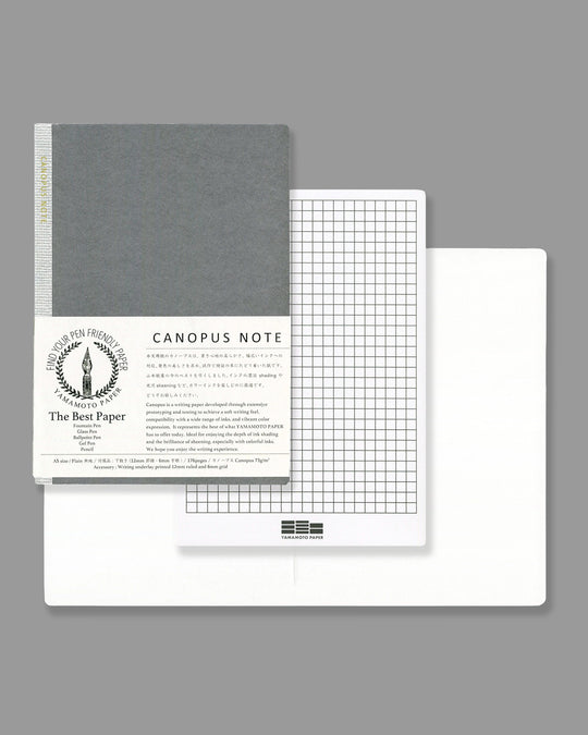 The notebook has 88 sheets / 176 pages of plain 73gsm Canopus paper and includes a removable guide sheet with grid layout on one side and ruled layout on the other.