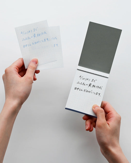 Each pad contains 120 perforated sheets with a detachable backing board to divide up the pages that you wish to copy