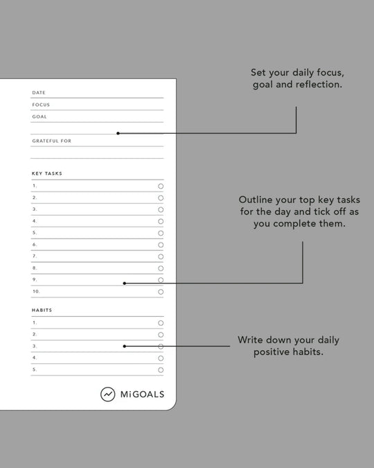 Creative Desk Planner | A4