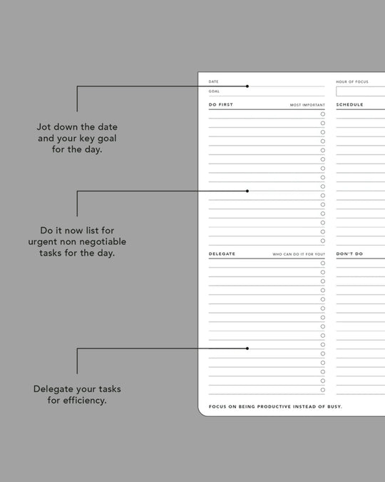 The layout follows a four-part workflow: define a project or daily goal, assign a focused hour