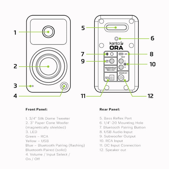 ORA | Bluetooth Desktop Speaker Pair | Moss