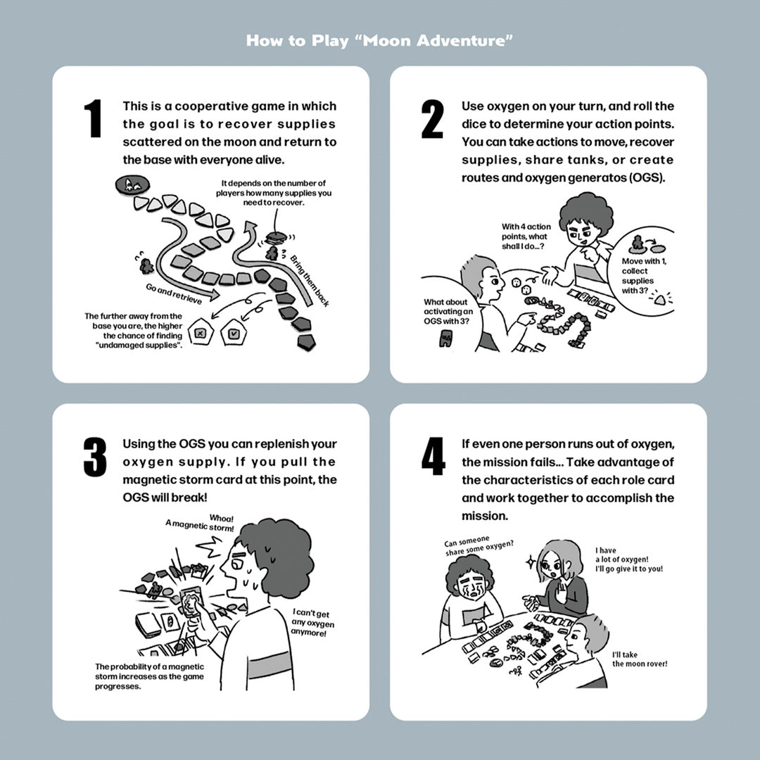 Moon Adventure is a strategic and cooperative board game designed for 2–5 players.
