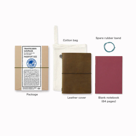 Traveler's Passport Size Notebook | Olive Leather