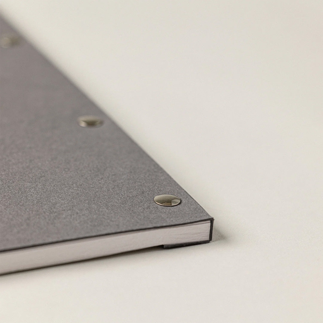 The deskpad project planner is a page per week A4 deskpad with space for managing multiple projects at the same time with task lists for each.