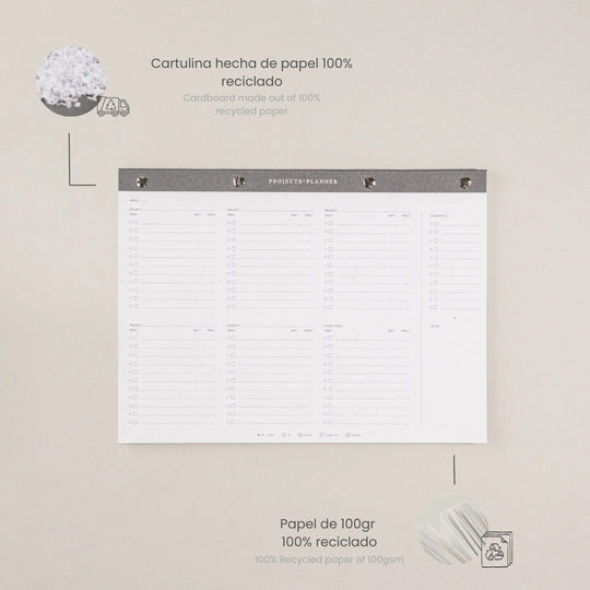 The deskpad project planner is a page per week A4 deskpad with space for managing multiple projects at the same time with task lists for each.