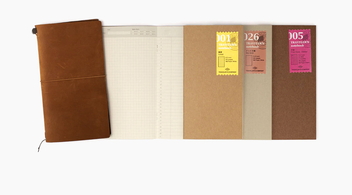 Journal Notebook Inpos Why do we still write journals? – USTUDIO