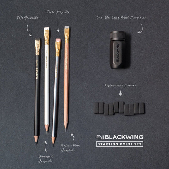 Blackwing Starting Set which includes 4 pencils of varying hardness, a sharpener and spare erasers for the pencil ends.  Contents Detail