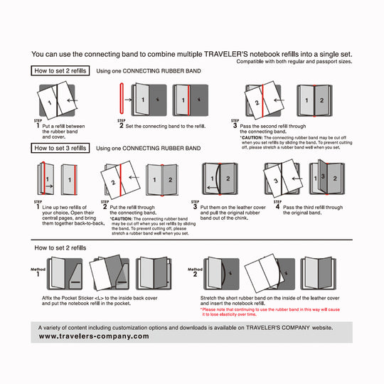 Travelers Company refill instructions for Traveler Leather Notebooks