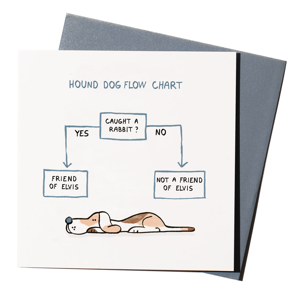 'Hound Dog Flow Chart' is a funny greeting card by cartoonist John Atkinson for our 'Wrong Hands' range, featuring a comedy flow chart to ascertain if a dog is or is not a friend of Elvis.